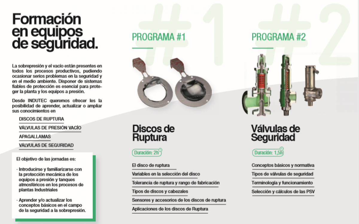 Curso de Formación Válvulas de Seguridad, Discos de Ruptura y Apagallamas