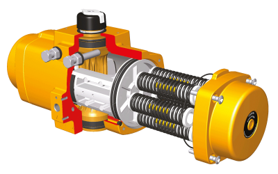 Elomatic | Actuadores Neumáticos Rack & Pinion